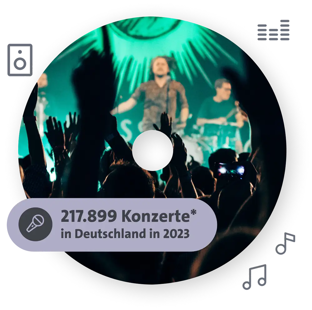 Eine Menschenmenge bei einem Konzert, Hände in der Luft, mit Text: 