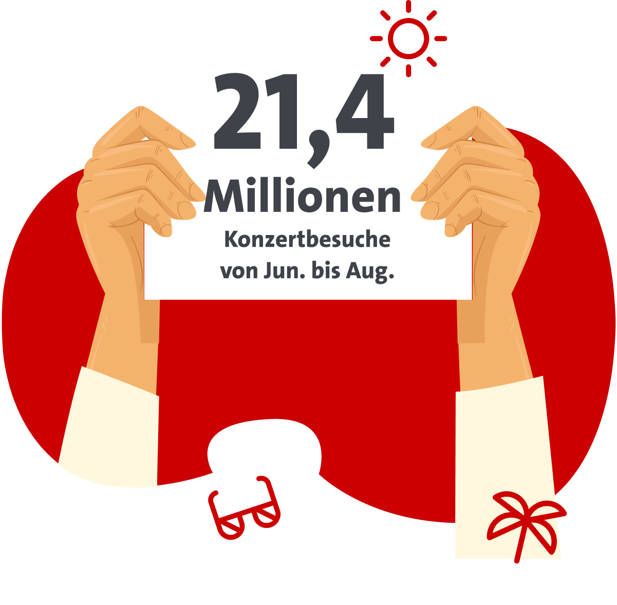 Zwei Hände halten ein Schild mit der Aufschrift 