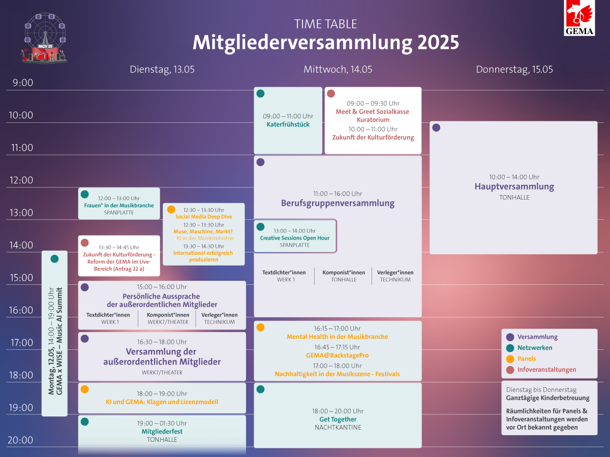 Zeitplan der Mitgliederversammlung 2025