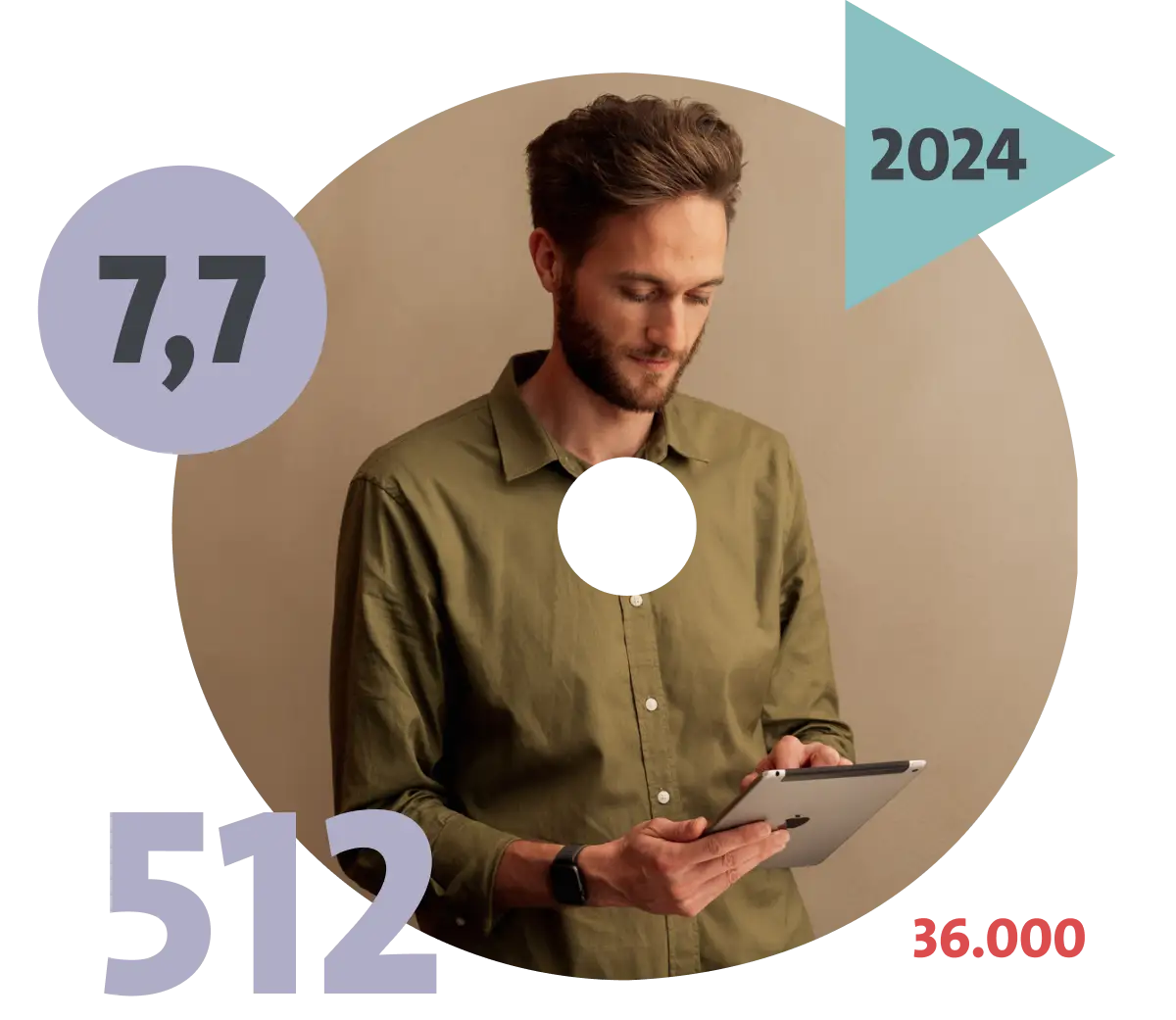 Ein Mann in grünem Hemd hält ein Tablet, umgeben von Zahlen und dem Jahr 2024.