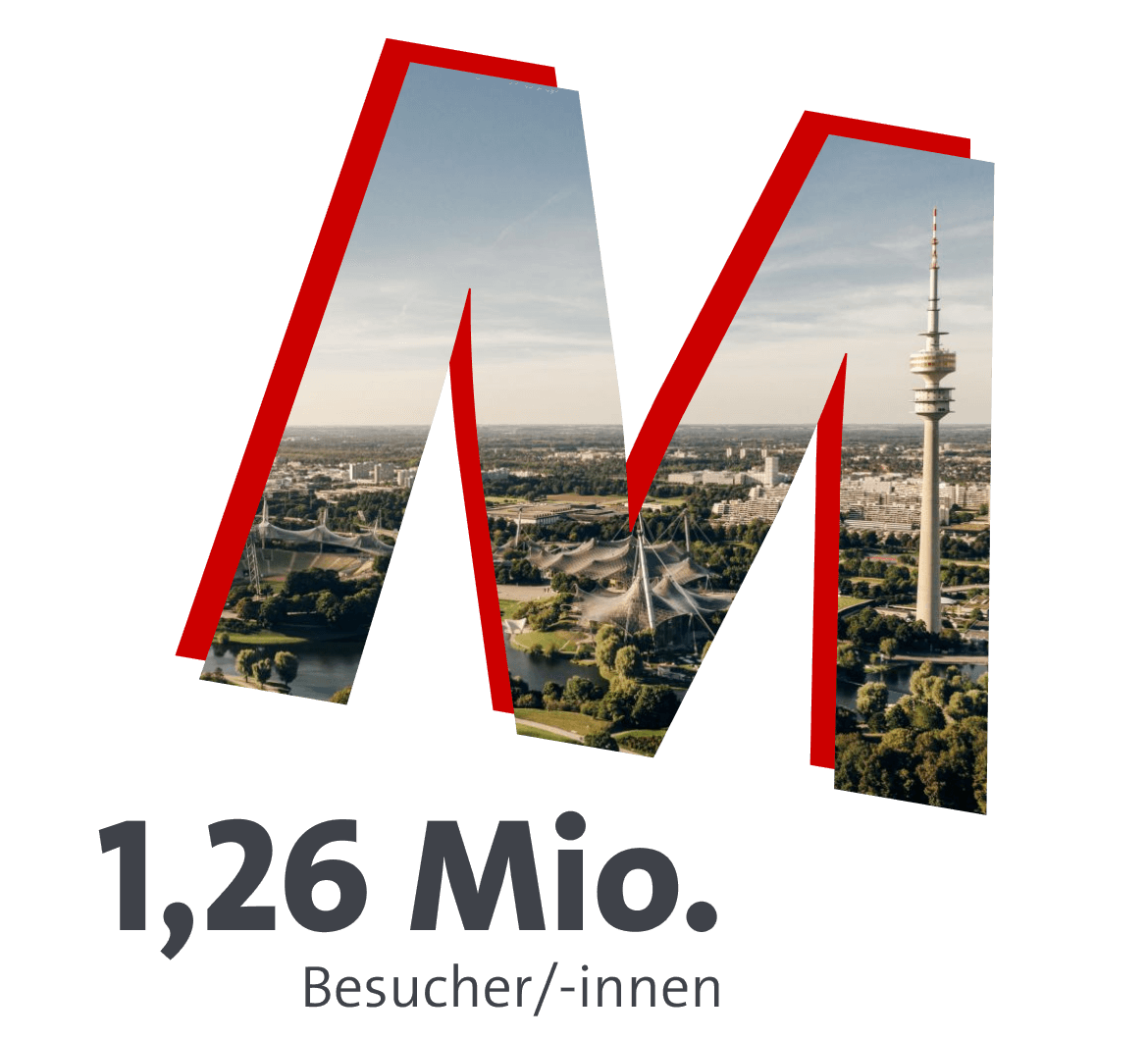 Visual Konzerte 2024: Olympiapark