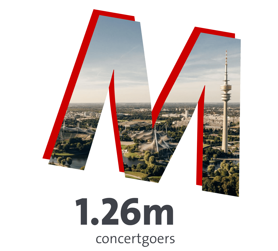 Concerts 2024 visual: Olympic Park (English)