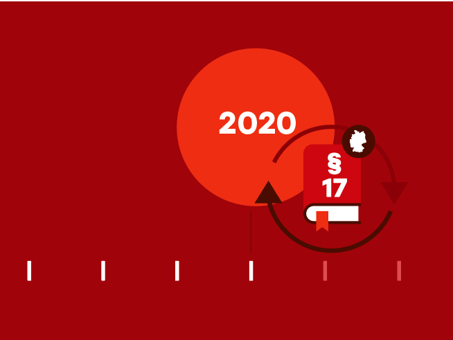 Roter Hintergrund mit großer oranger Kreis für 2020, daneben ein Buch mit Paragraph 17 und Pfeilen.